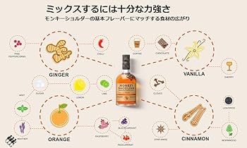 Amazon.co.jp: モンキーショルダー グラス付き 700ml : 食品