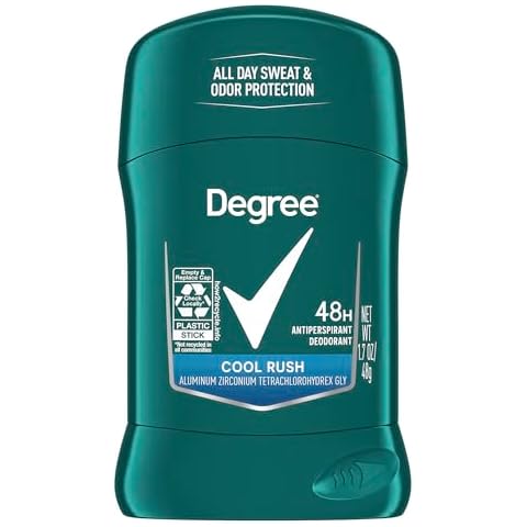 Degree Men Original Protection Antiperspirant Deodorant Cool Rush Pack of 12 48-Hour Sweat & Odor Protection Antiperspirant For Men 1.7 oz Cover