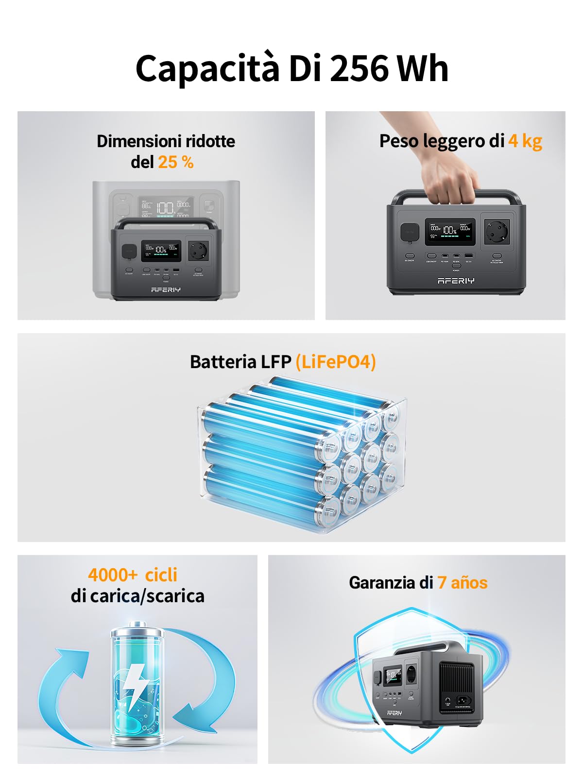 AFERIY AF-P040 Stazione Di Energia Portatile Da 400 W, Batteria LiFePO4 Da 256 Wh, Ricarica Rapida In 1,2 Ore, Numerose Connessioni, UPS, Generatore Solare Per Campeggio Ed Emergenze