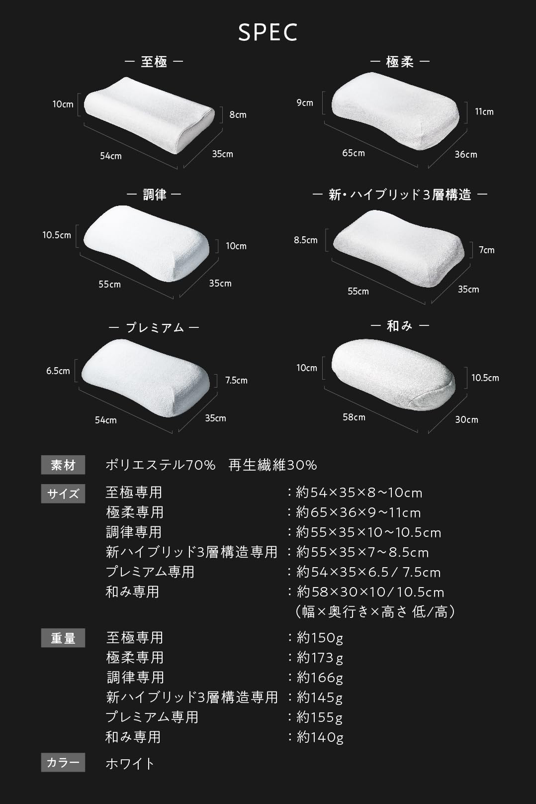 Amazon｜ヒツジのいらない枕 枕カバー 単品 テンセル枕カバー ホワイト
