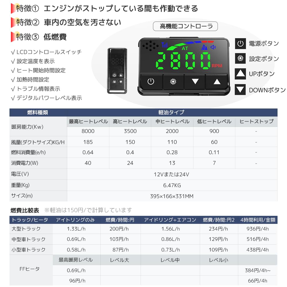 Amazon.co.jp: LVYUAN（リョクエン）5KW 24V 車内ヒーター FF