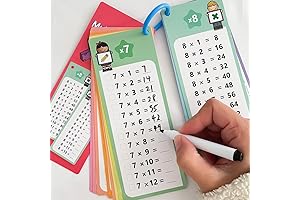 Lachilly 0-12 Multiplication Table Cards with 2 Dry Erase Pens