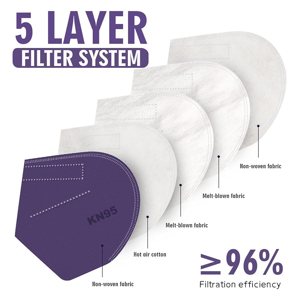 YIDERBO KN95 Face Masks 50Pack, 5Ply Breathable Singapore Ubuy