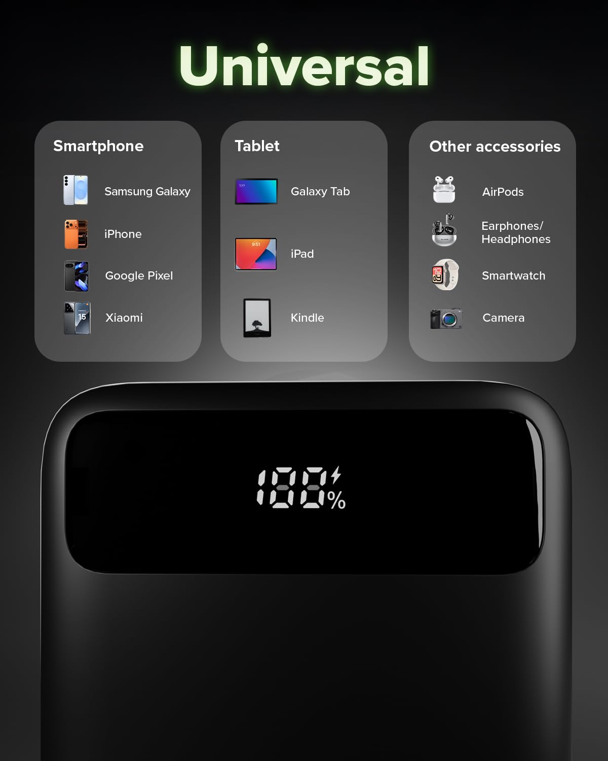 SBS PowerBank Compact, 20000mAh, 20W de Puissance (3.0 PPS), AFC, Batterie Externe avec Charge Rapide, Écran LDC, USB-C, USB-A, Chargeur de Voyage Portable, Design Compact, Noir