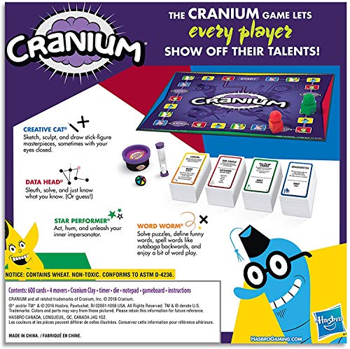 Cranium Game #TOP2