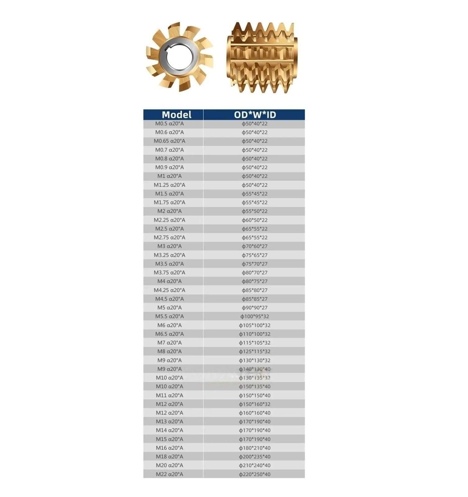 Fresa de engranajes, HSS6542 Ángulo de presión 20 grados Grado A DP5-DP24(DP14-55x50x22)
