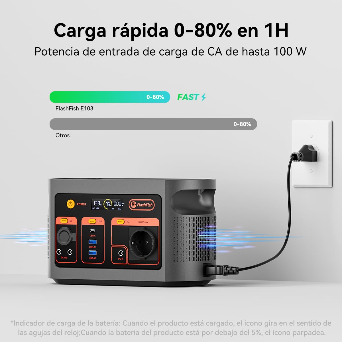 Flashfish Estación de Energía con Panel Solar 100W, Batería LiFePO4 de 179Wh,Generador Solar 300W CA(600W Pico),carga completa en 70 minutos,Batería de Repuesto para Acampar,Aventuras y Emergencias