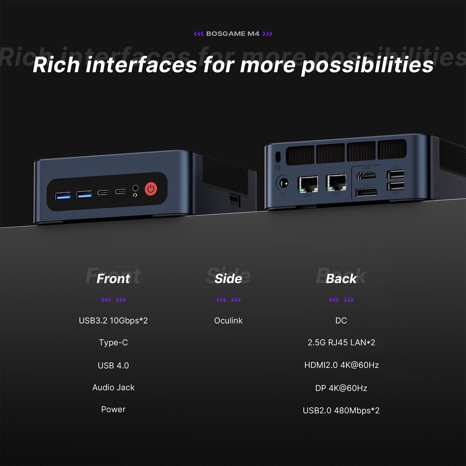 BOSGAME Mini PC da gioco M4 OCulink con processore Ryzen 7 8745HS a 8 core e 16 thread fino a 4,9 GHz, 32 GB di memoria DDR5, 1 TB di SSD PCIe 4.0x4, USB 4.0, LAN 2.5G, Wi-Fi 6E, BT 5.2