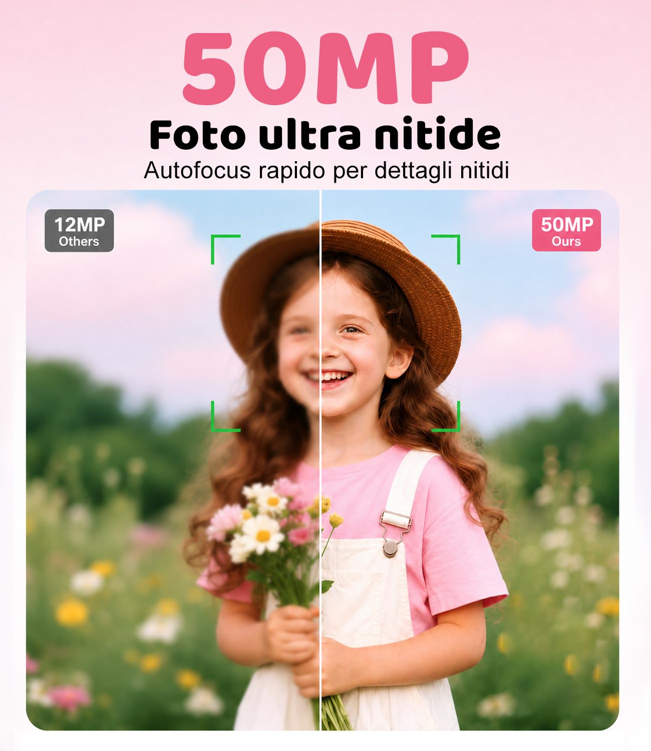 Macchina Fotografica Digitale 50MP 1080P, Autofocus, Schermo 2,4", Zoom Digitale 16X, Anti-Shake, Nero Vlogging Compatta Digital Camera per Ragazzi, Bambini, Studenti e Principianti, Rosa 16GB