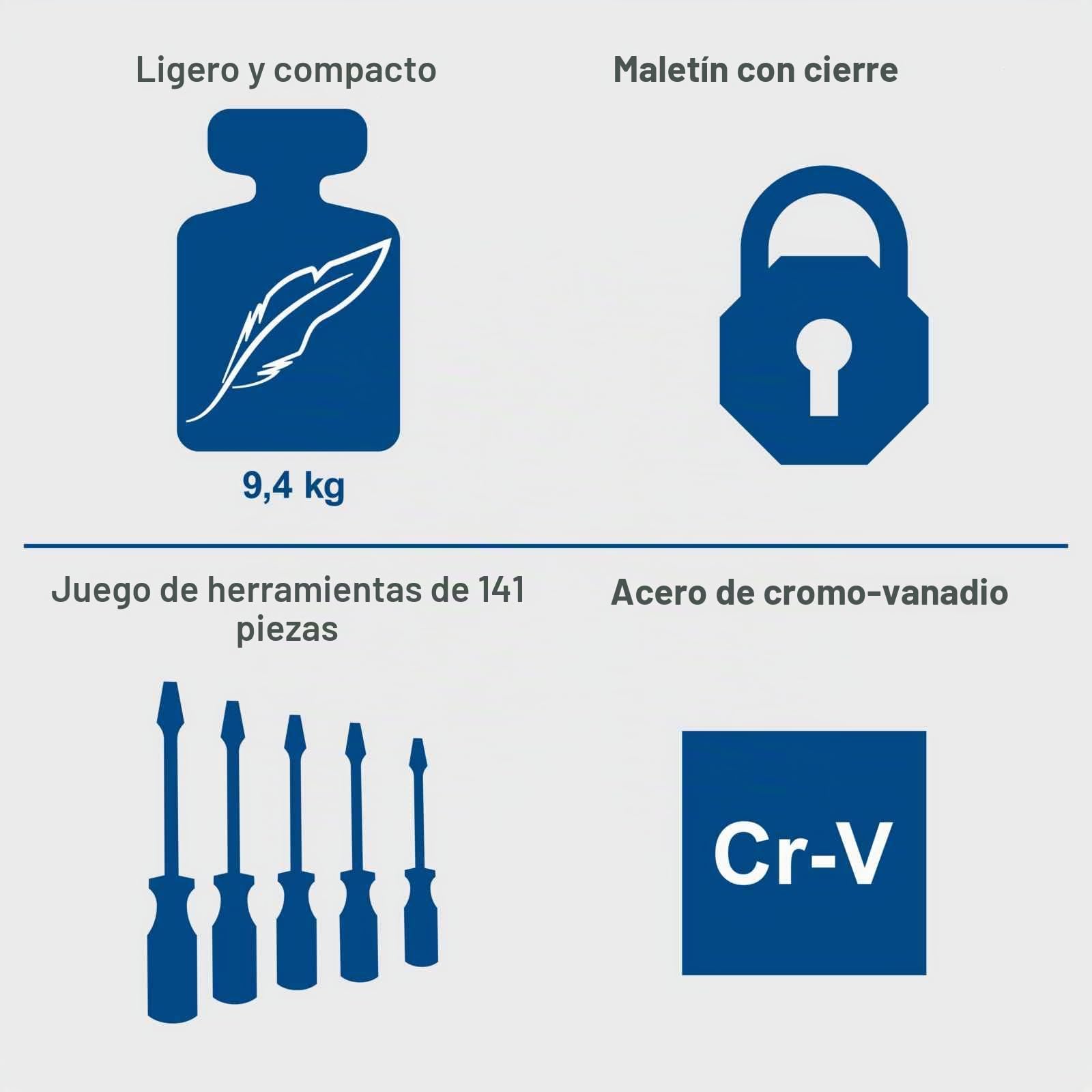 Scheppach TB200 - Maletín de herramientas de aluminio (141 piezas) | Maletín de taller con llave inglesa, martillo, alicates, destornillador, caja de herramientas para taller y hogar
