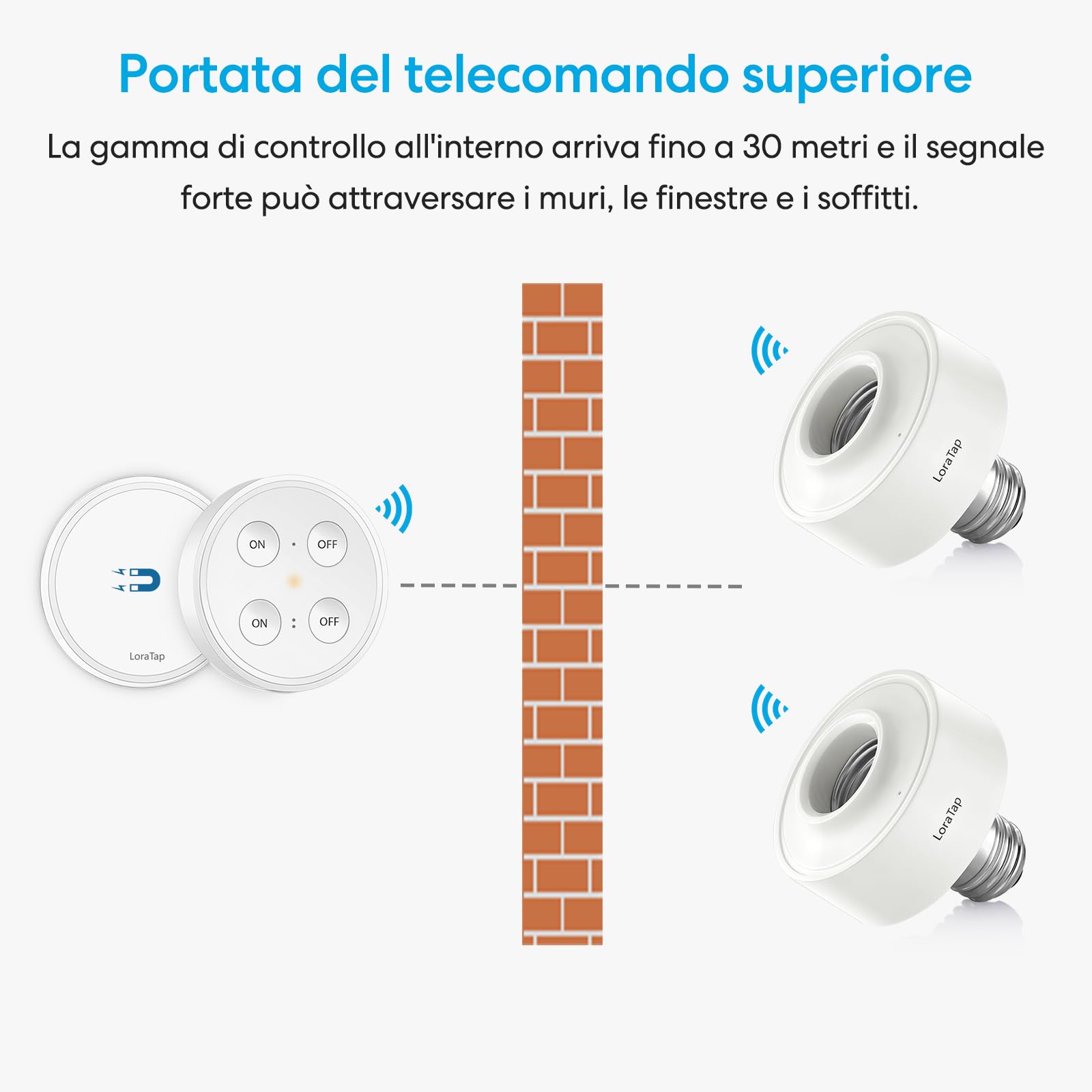 Adattatore Da E14 A E27 | Sportello Gas E Luce - Foto 4