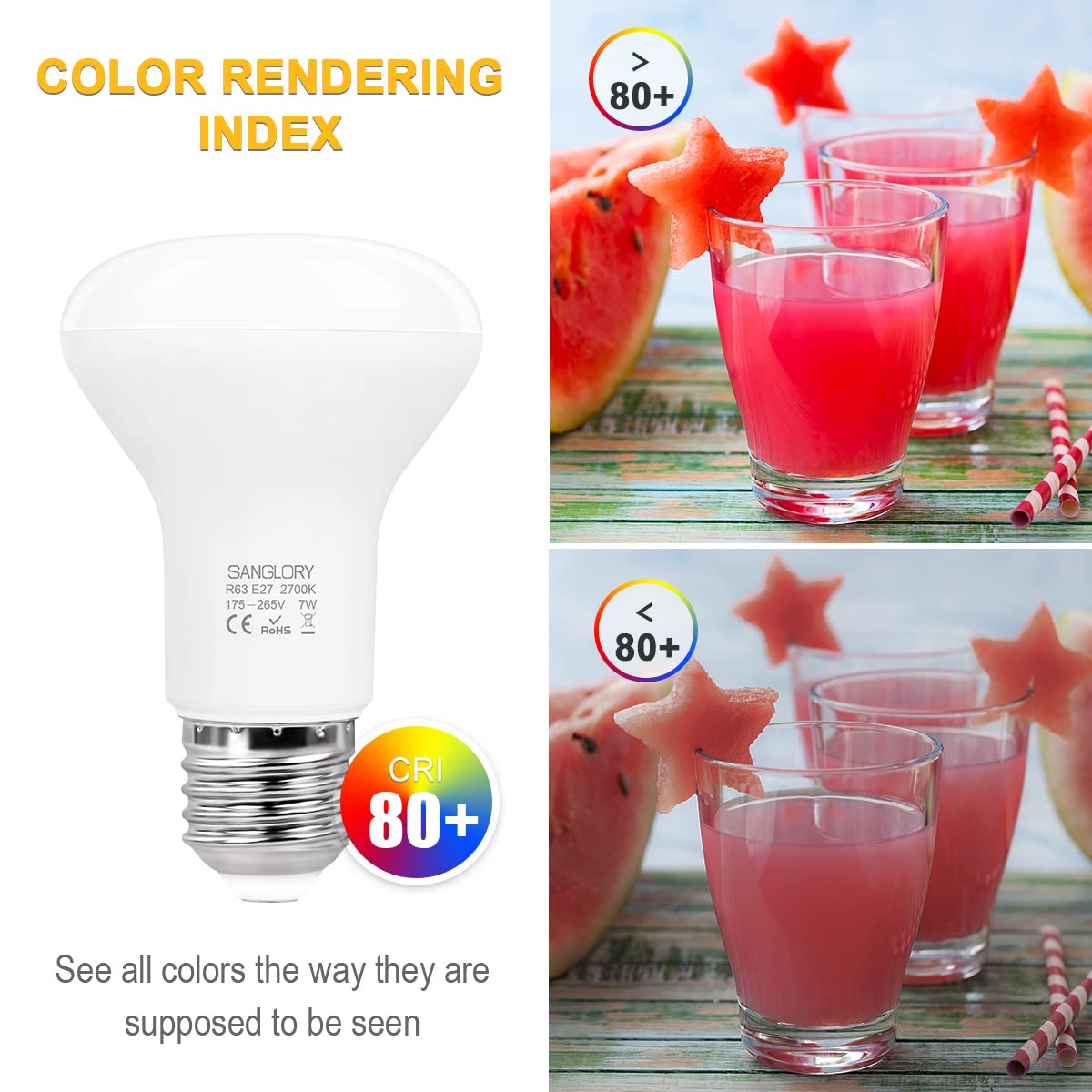 SanGlory 6 Pezzi LED Lampadine Faretti R63 E27 7W Equivalente a Alogena E27 60W, Luce Calda 2700K, 810LM, 120 Gradi di Luce, Lampade Riflettore LED R63 per Plafoniere, Non-dimmerabile (Caldo 2700K)