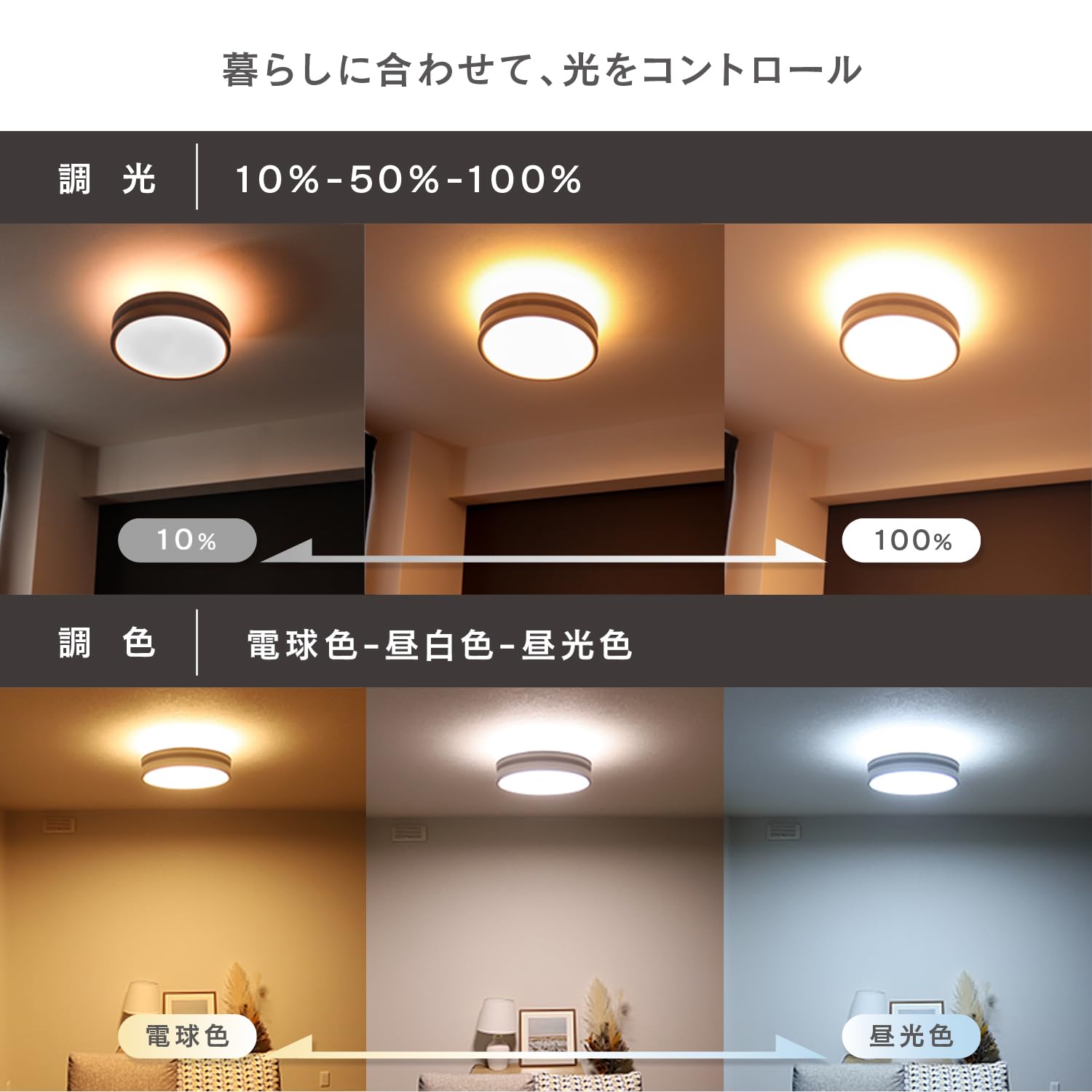 【Amazon Alexa対応】エジソンスマート デュアルシーリングライト Amazon.co.jp: 【Amazon Alexa対応】エジソンスマート デュアル
