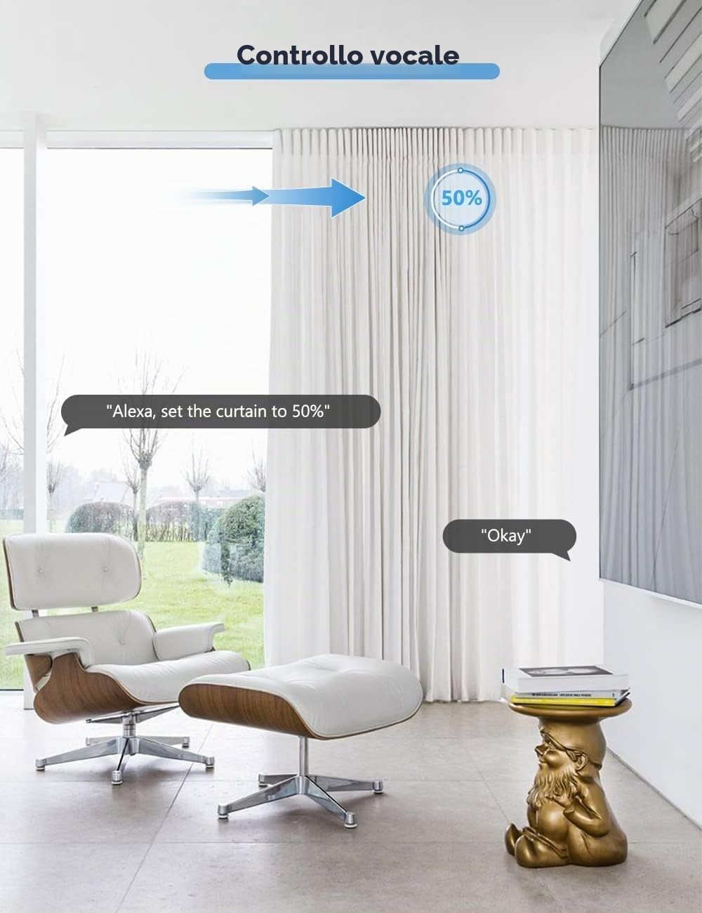 IDOR STORE [Funzione Percentuale]Interruttore Tapparelle WiFi,Modulo Comando Smart per Tapparelle Elettriche, Controllo App Smart Life, Comando Vocale Tramite Alexa, Google, Siri (8)