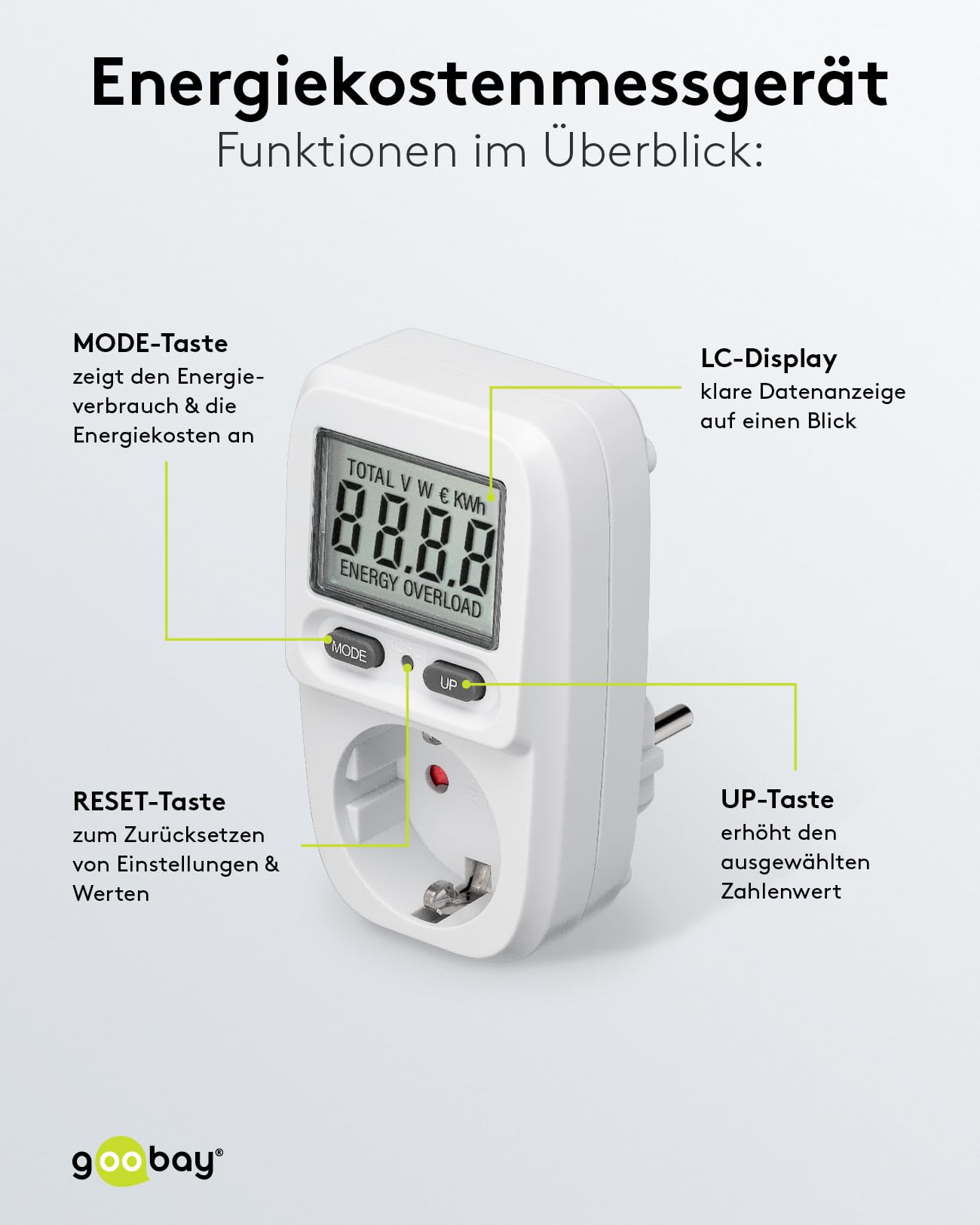 goobay Contatore elettrico per presa elettrica da balcone con 5 modalità di visualizzazione - Misuratore di corrente con indicatore dei costi di consumo - Misuratore di corrente - Campo di misurazione