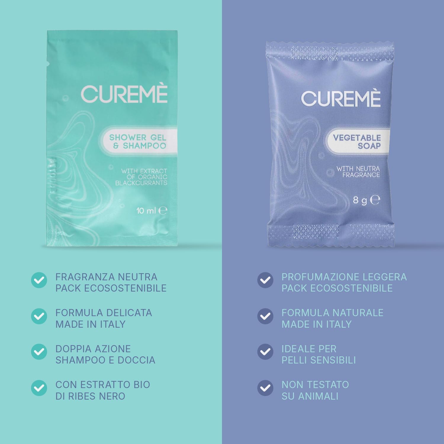 400 Kit Cortesia Bagno B&B e Hotel: 200 Shampoo Doccia Monodose in Bustina + 200 Saponette Monouso Neutre | Set Cortesia per Agriturismi, Case Vacanza, Affittacamere, Pronto all’Uso (400 Kit Cortesia)