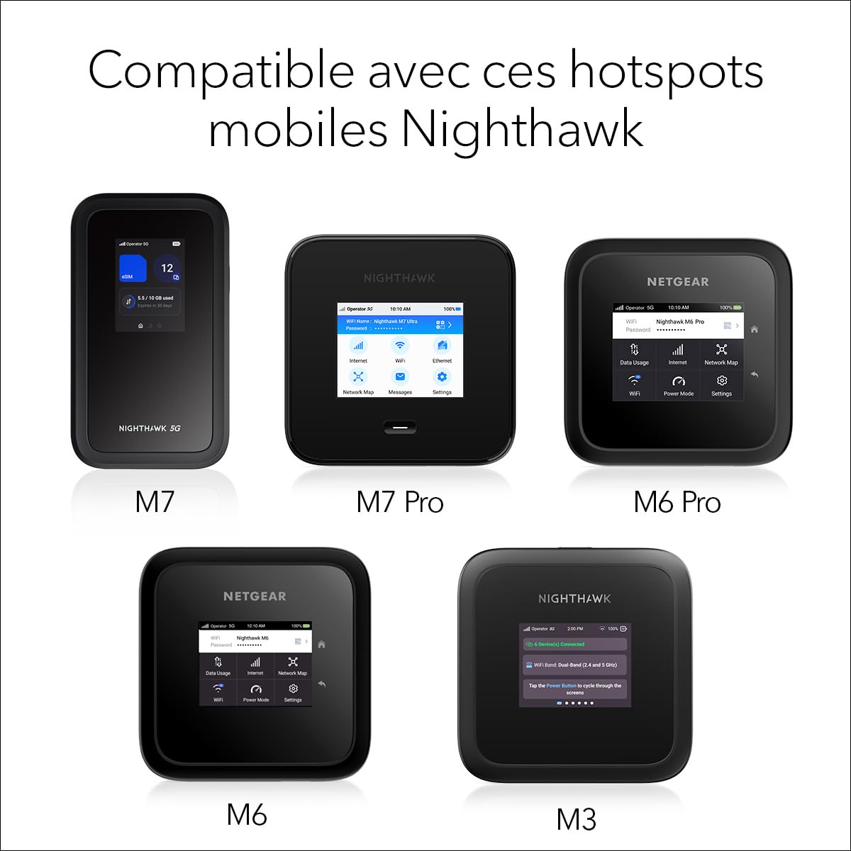 NETGEAR Nighthawk Chargeur Rapide (MHPADPT) – Charge Votre routeur Mobile Nighthawk M7 Pro, M7, M6 Pro, M6 ou M3 ou d'autres appareils USB-C, Prises internationales incluses, Design Compact