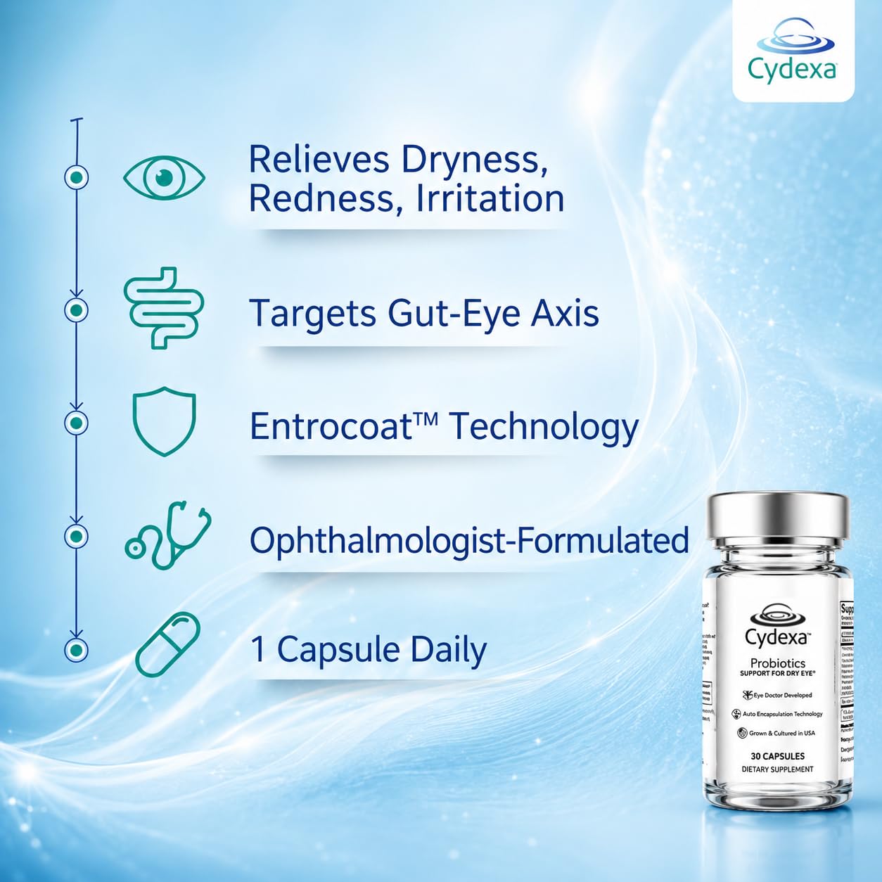 Only Probiotic Supplements for Dry Eye with Entrocoat & Vitamin D₃ – Scientifically Developed Eye Vitamins for Eye Gut–Eye Axis Support – Ophthalmologist-Formulated for Dryness & Redness (Pack-of-01) — Amazon image 8