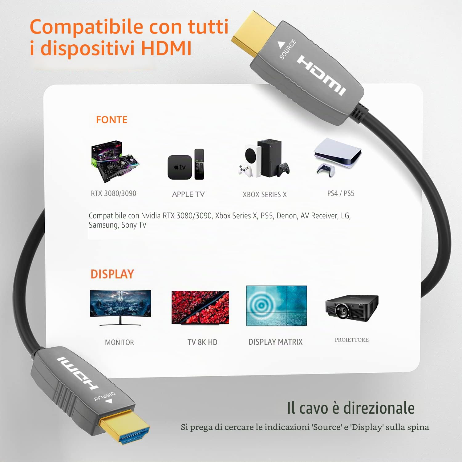 RUIPRO Cavo HDMI 2.1b 8K fibra ottica, classe CL2, Ultra High Speed, 10 m | 4K@120Hz, VRR e ALLM offrono un gaming fluido, mentre eARC supporta audio immersivo su PS5, Xbox e sistemi home cinema