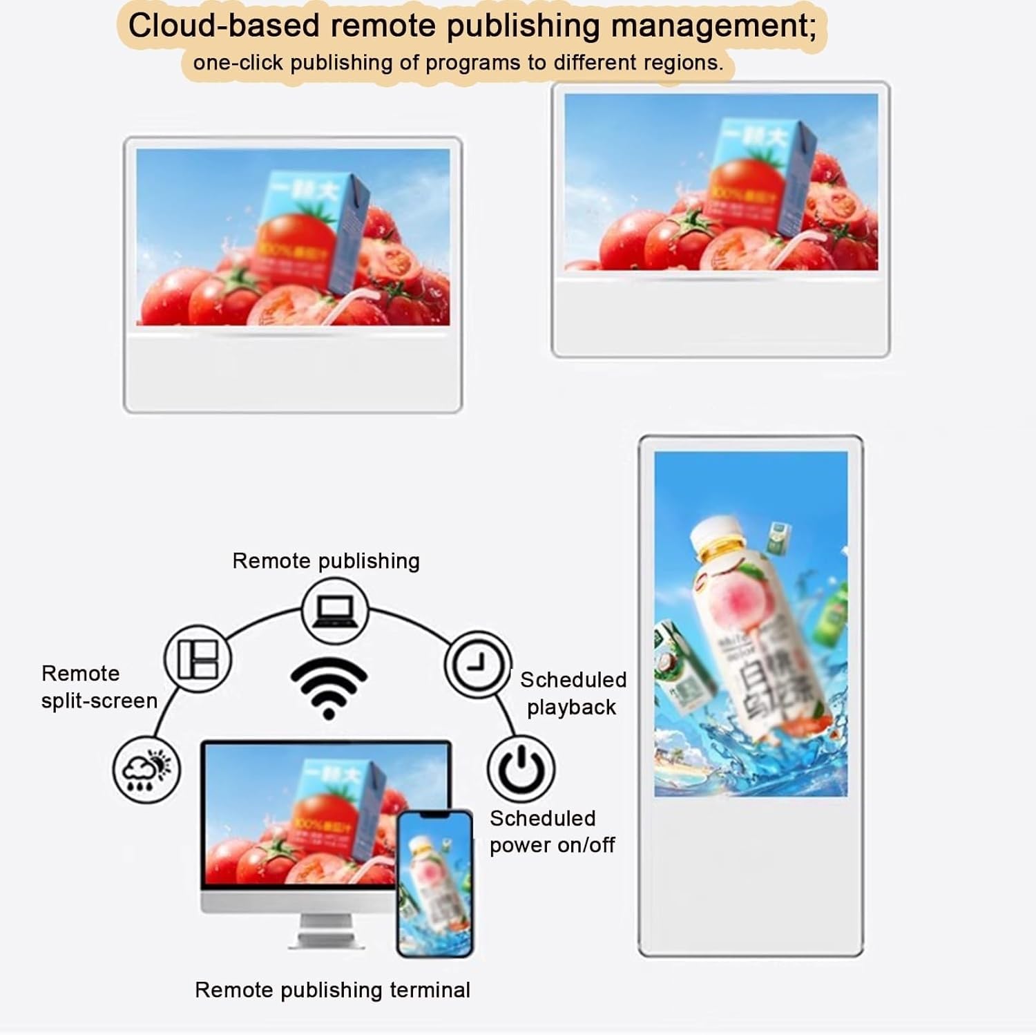 Pantalla de señalización digital para publicidad en red, reproductor LCD montado en la pared de alta definición para vestíbulos de edificios