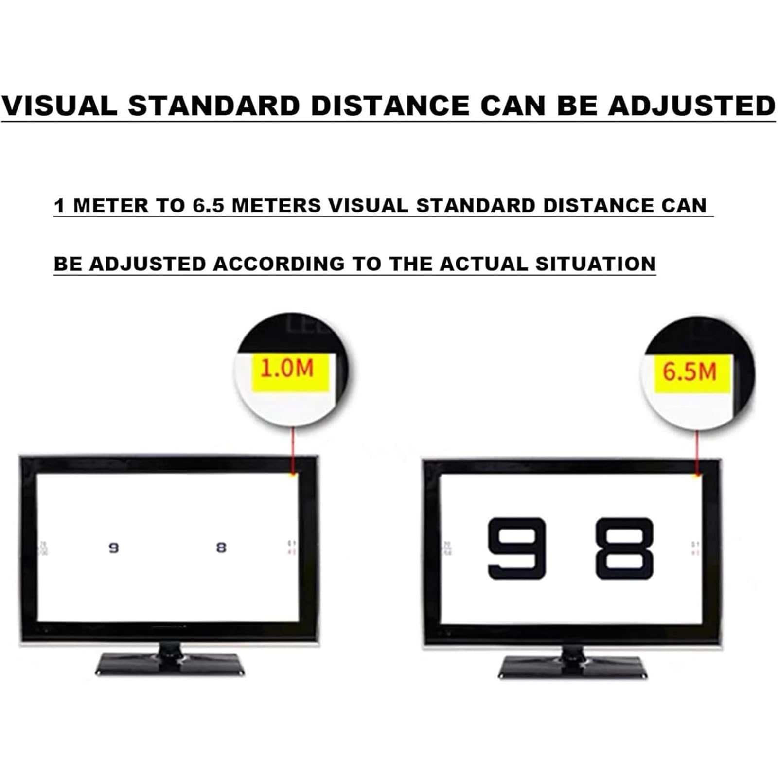 LCD Vision Chart mit Fernbedienung, 300+ Ziele, großer Bildschirm, einstellbarer Abstand für Augenuntersuchungen