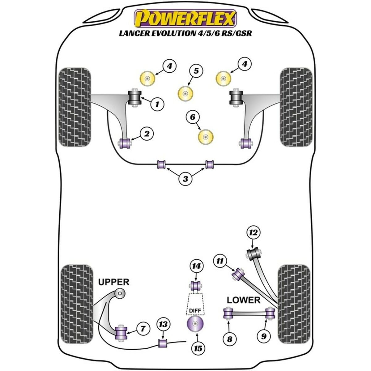 Powerflex PFF44-108 Supporto Anteriore Inferiore Differenziale Anteriore