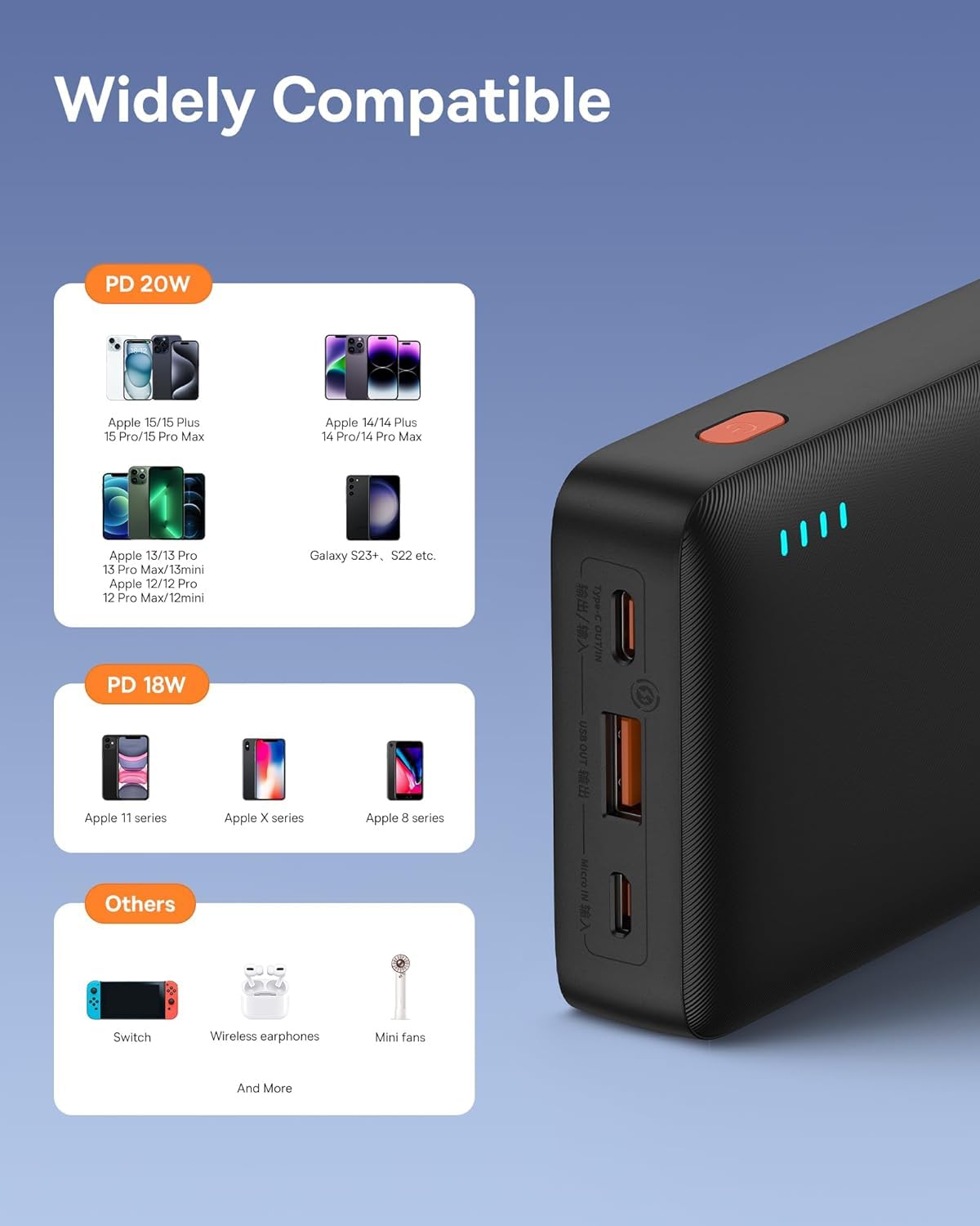 Baseus Airpow Powerbank 20W 20000mAh