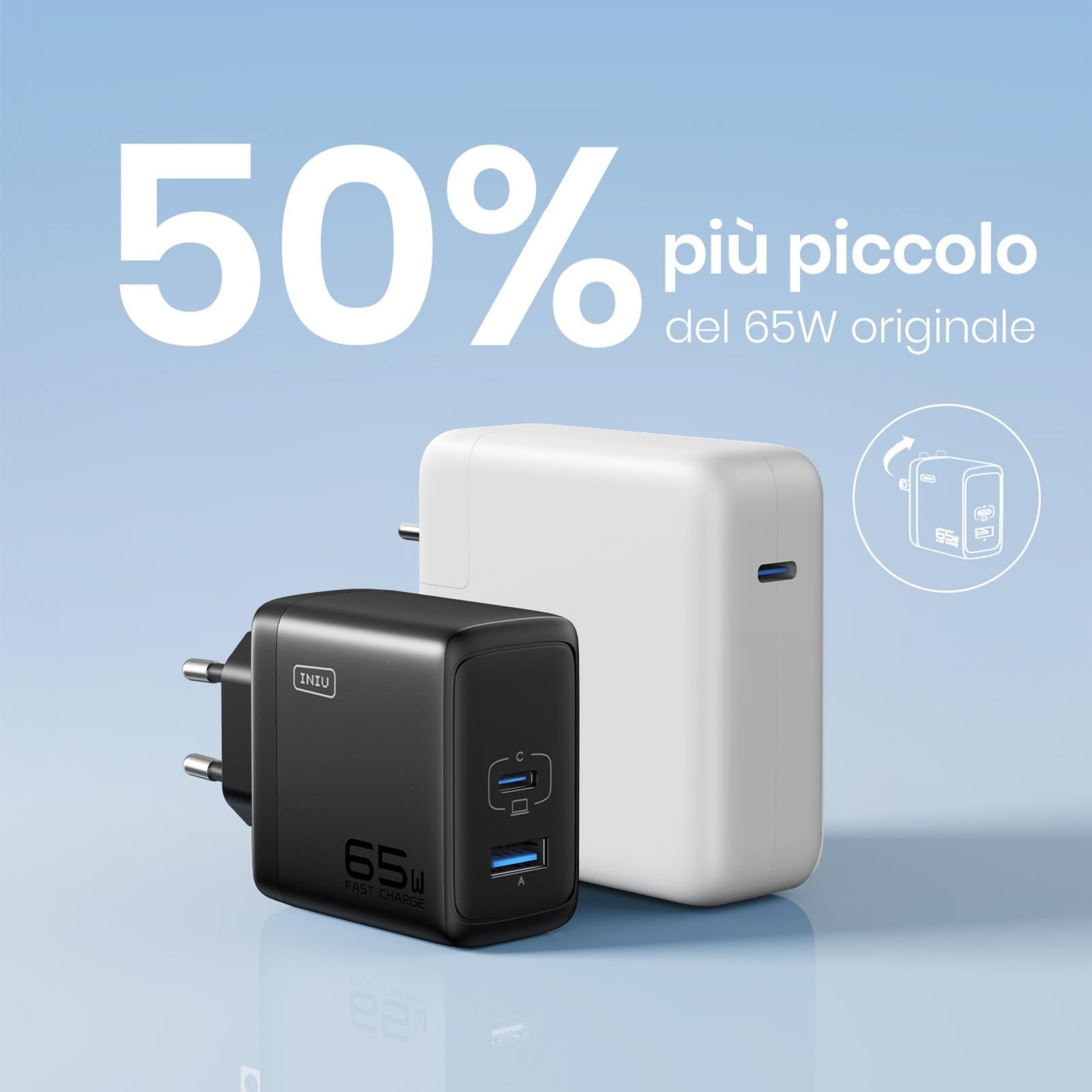 INIU Caricatore USB C da 65 W, 2 porte [USB-C + USB-A], alimentatore