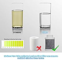 Vista 3 de Filtro de agua para grifo de fregadero, extensor de grifo giratorio de 1080°, elimina el cloro, el sabor, el olor, alivia más del 99% la piel seca