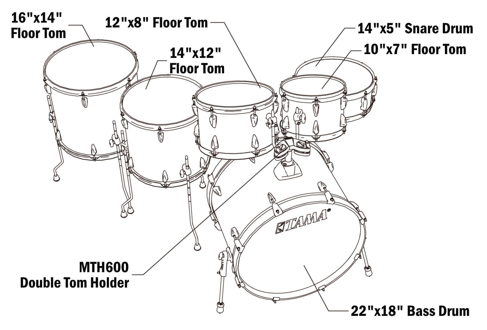 TAMA Imperialstar Drumset 6-teilig Hairline Black mit Becken & Hardware Set