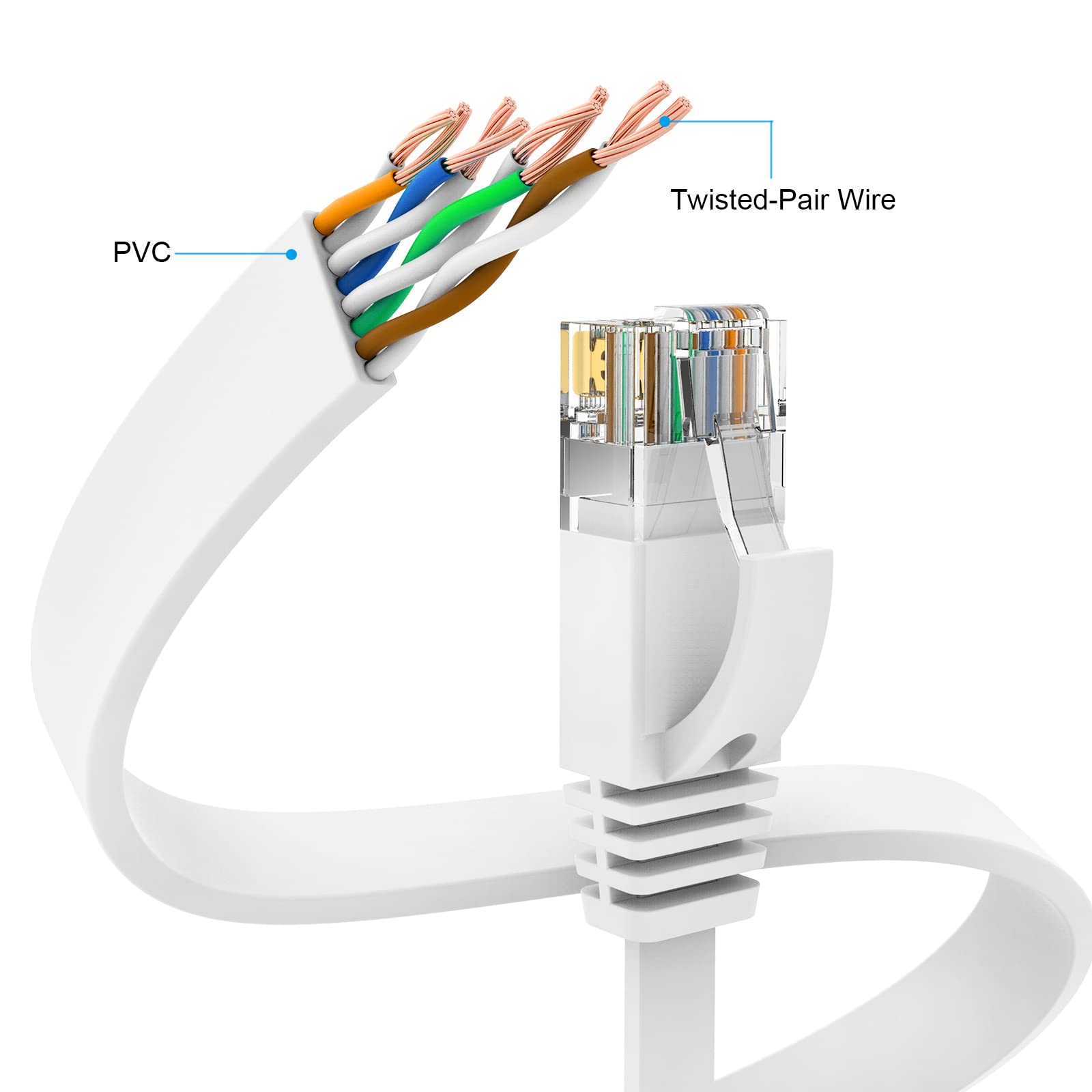 Ercielook Cat6a patchkabel 0,25 m (5 stuks), Cat6a LAN-kabel, 10 Gbps, 550 MHz, snelle netwerkkabel, 28 AWG puur koper, korte ethernetkabel voor patchpaneel/netwerkkast