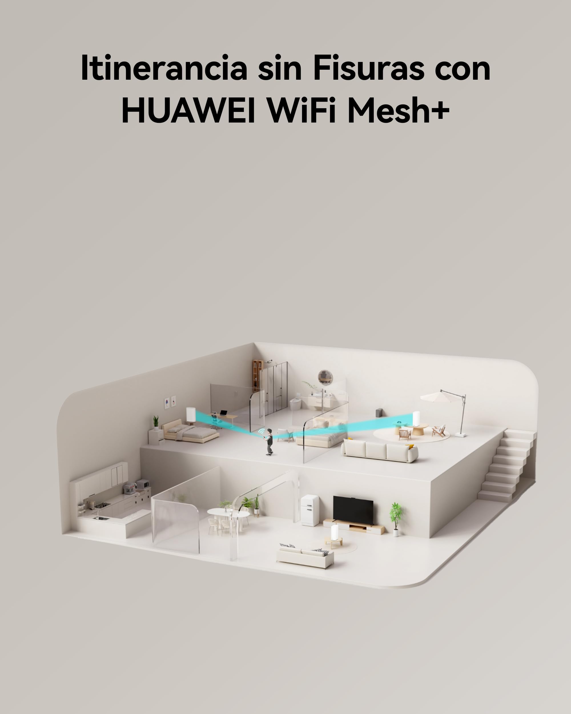HUAWEI WiFi Mesh 3+ Router Wi-Fi 6 AX3000 Banda Doble, Wi-Fi para Todo Hogar, más de 250 Conexiones de Dispositivos, Penetración en Pared, Control Parental, Garantía de 42 Meses, Blanco, Paquete de 3