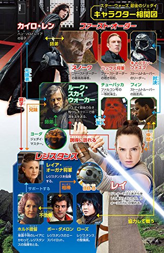 スター ウォーズ 最後のジェダイ ディズニーストーリーブック ライアン ジョンソン マイケル コッグ 上杉 隼人 広瀬 恭子 本 通販 Amazon