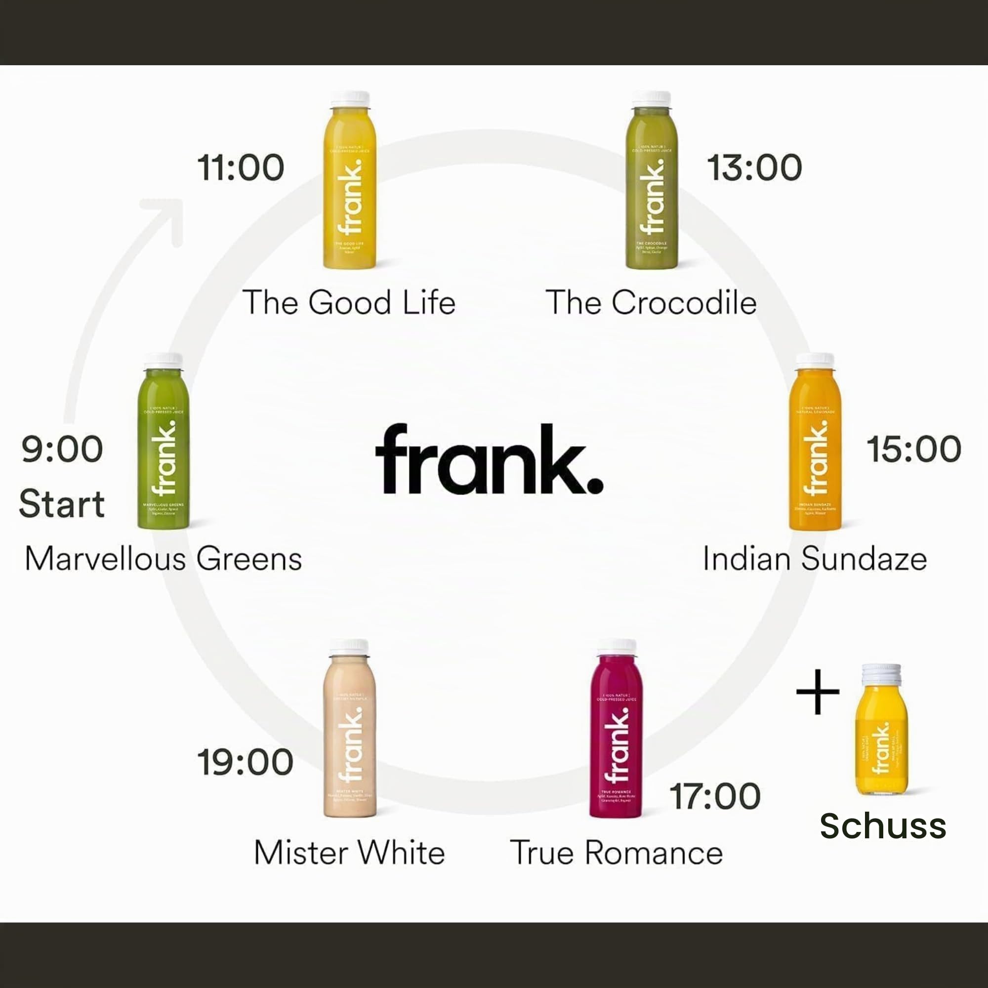 Frank Juice Saftkur 7 Tage | 42 x 330ml Säfte + 7 x 60ml Bio Ingwer shot | Direktsaft kaltgepresst Vegan | ideale Fastenkur aus frischem Obst & Gemüse | Premium Qualität (inkl. 10,50€ Einweg-Pfand)
