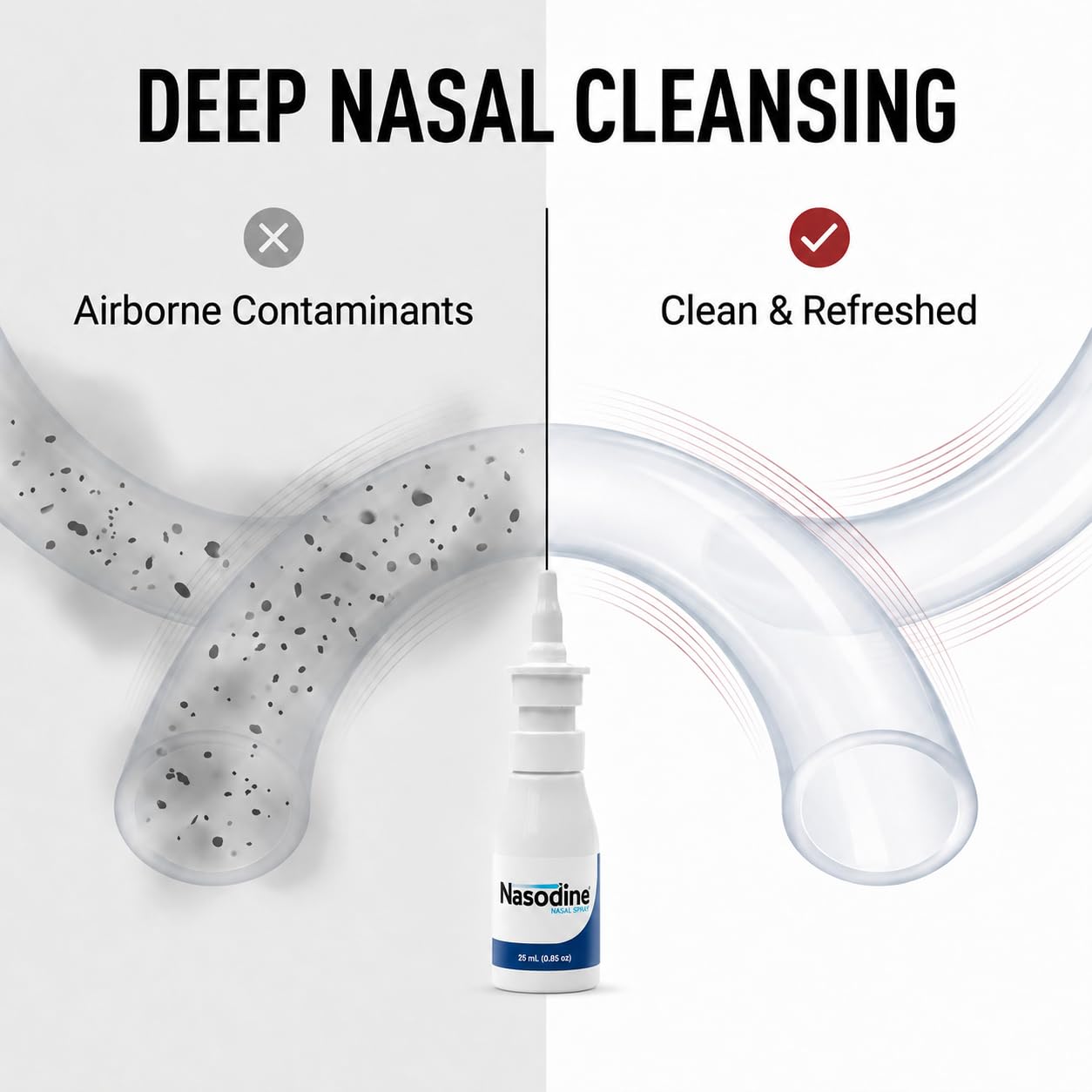 Nasodine® Povidone-Iodine Nasal Spray, Daily Nasal Cleanser Mist for Nose and Sinus, Non-Addictive and Steroid Free, Made in USA, 25 mL (180 Sprays) — Amazon image 3