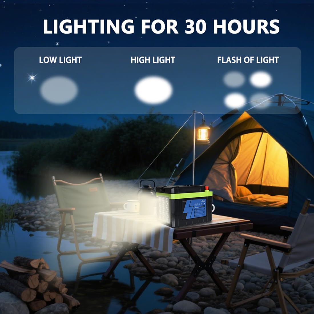 Anern Banco de Energía Solar 100W Estación de Energía Portátil con 2 Bombillas LED y Carga Panel de luz Brillante de 15000mAh 220V Generador Solar para Camping, Viajes