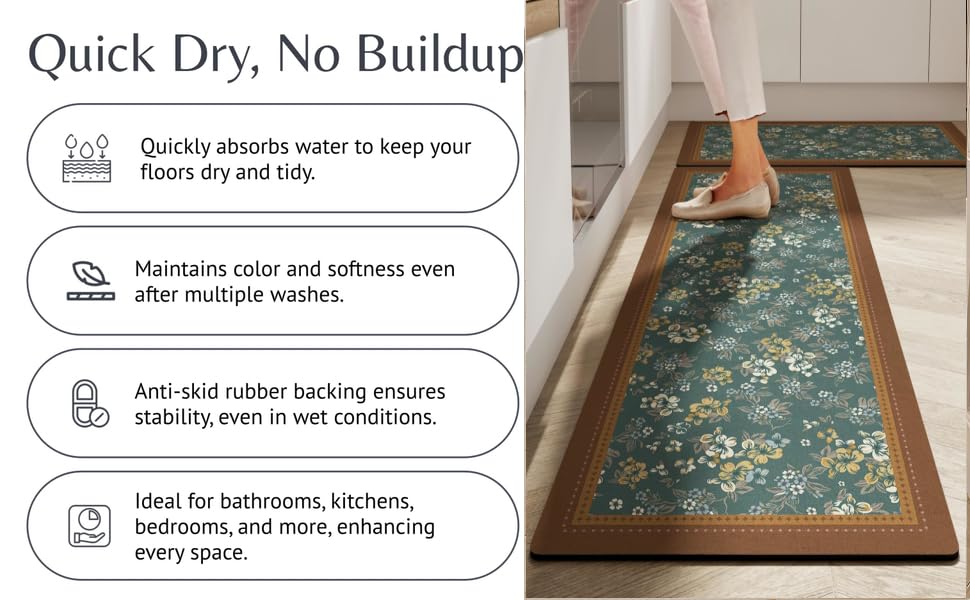 Image of YAGVIZ Non-Slip Kitchen Floor Mats, Water Absorbent, Rugs,Standing Rubber Mats for Kitchen, Office, Sink and Laundry Room, Hallway, Floral Design Carpet