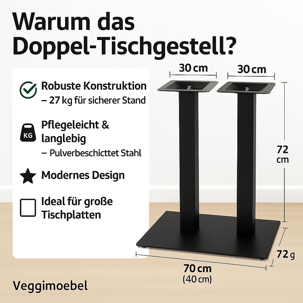 Doppel-Tischgestell aus Stahl – 72 cm Höhe – pulverbeschichtet – stabile Metallkonstruktion für Tischplatten bis 160x80 cm – Esstisch, Gastronomie, Büro