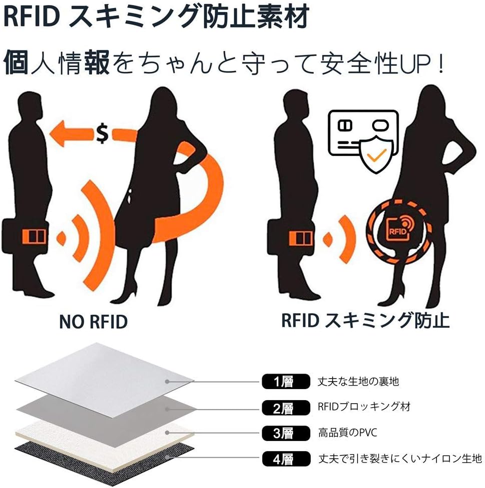 パスポートケース スキミング防止 防水 グレーインク