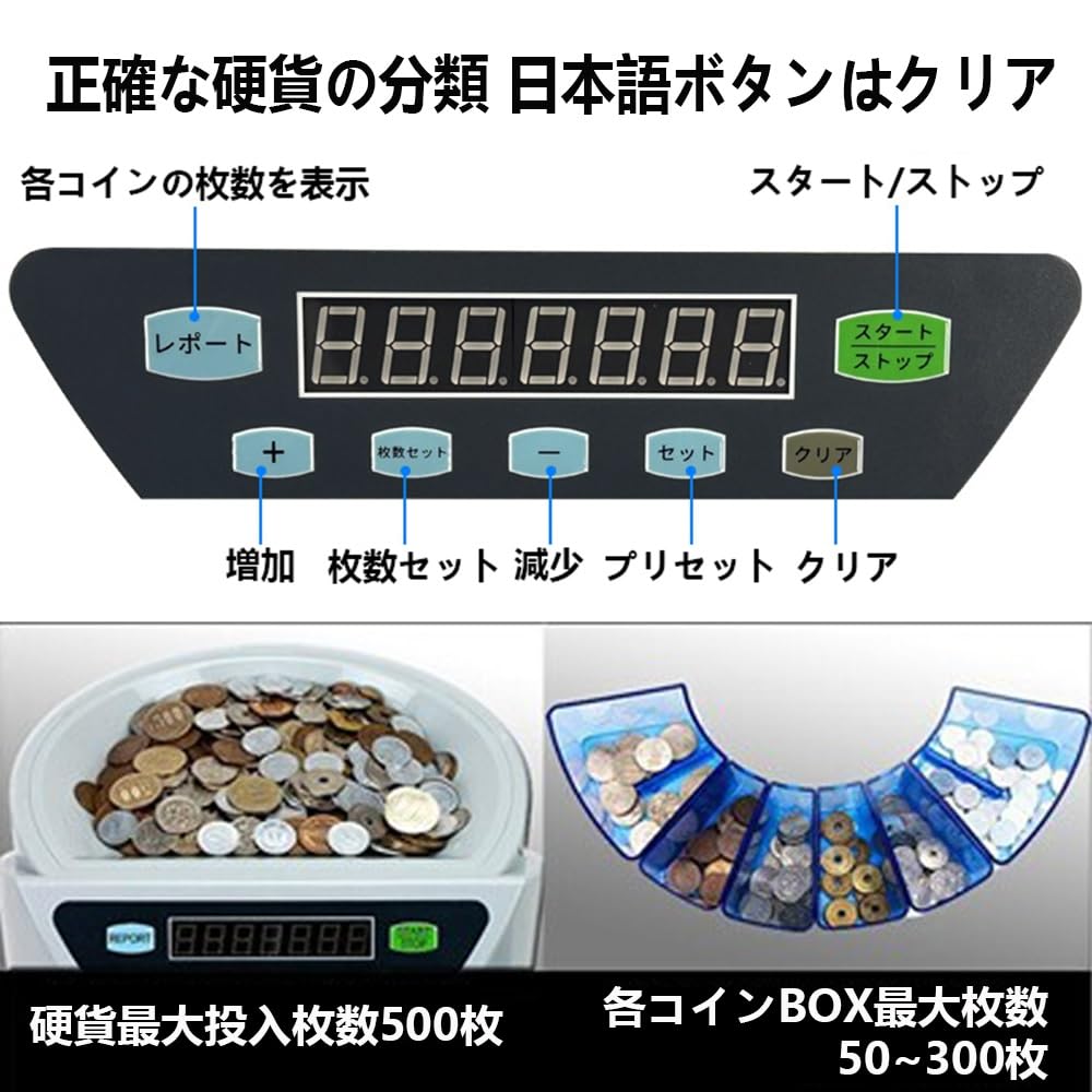 昭和レトロ　超レア実働　コインカウンター　小型硬貨計数機　日本金銭機械 硬貨計数機 CS-25 | 市場と製品 | 日本金銭機械株式会社