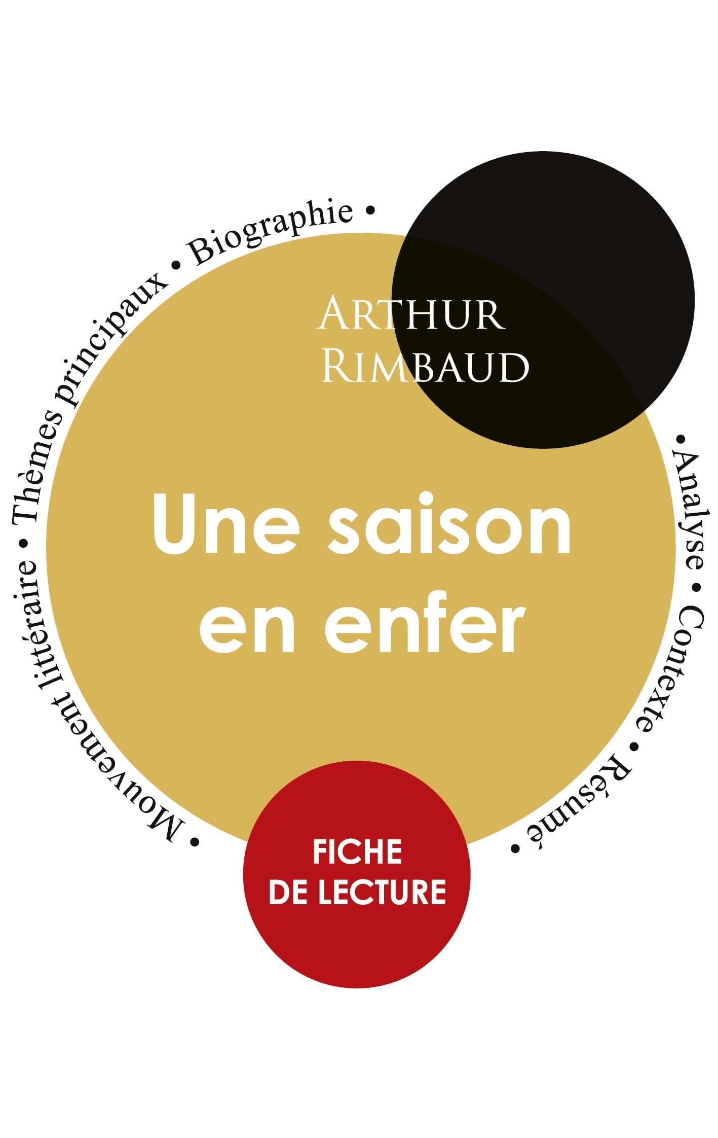 Fiche de lecture Une saison en enfer (Étude intégrale)