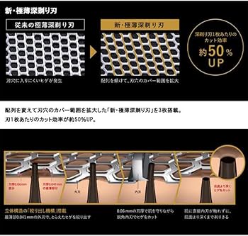 Amazon.co.jp: SUGZIL 5枚刃 一体型セット 替刃 for Panasonic ES