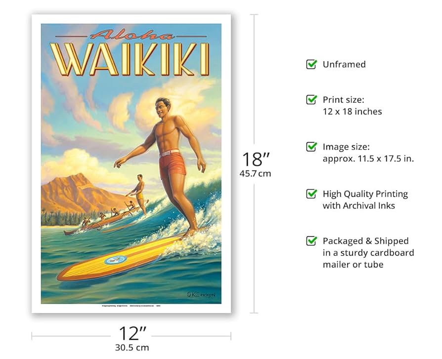HAWAII ヴィンテージポスター HAWAII ヴィンテージポスター Amazon.com: Aloha Waikiki