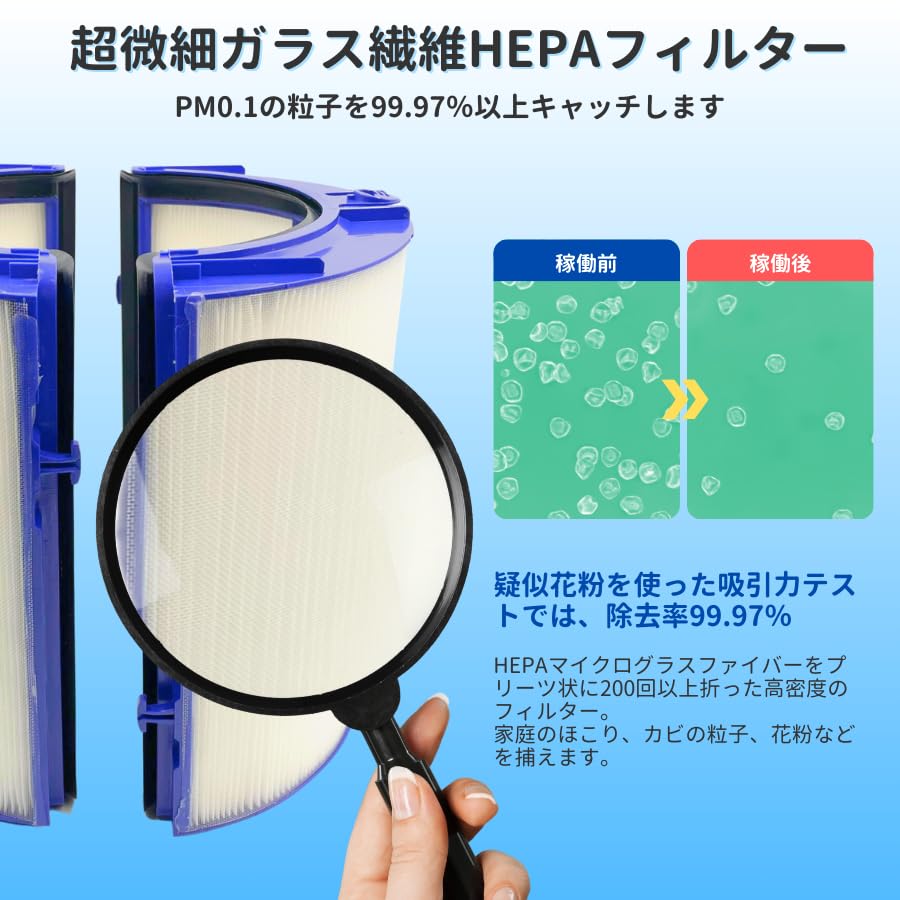 送料込✨Dyson purifier 交換フィルター S:PN965432-01 正規品)dyson 空気清浄機交換フィルター S-PN.965432-01 - メルカリ