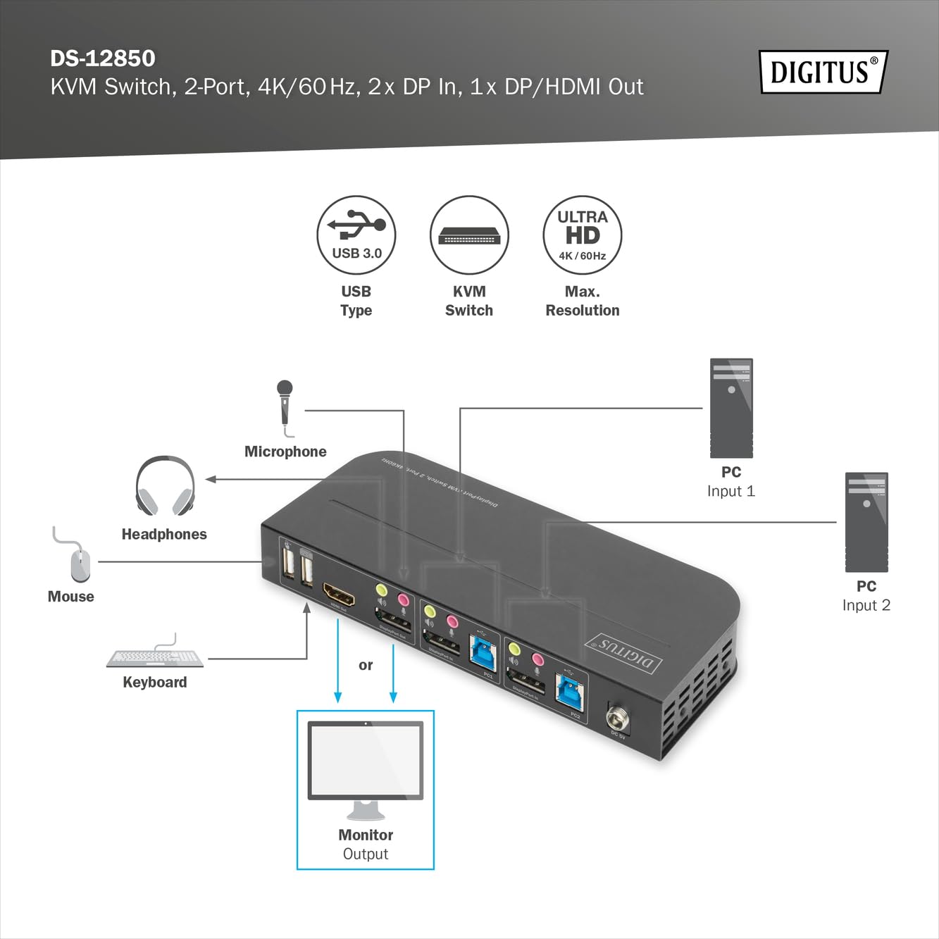 DIGITUS KVM-Switch 2-Port 4K60Hz 2 x DP in 1 x DP/HDMI out