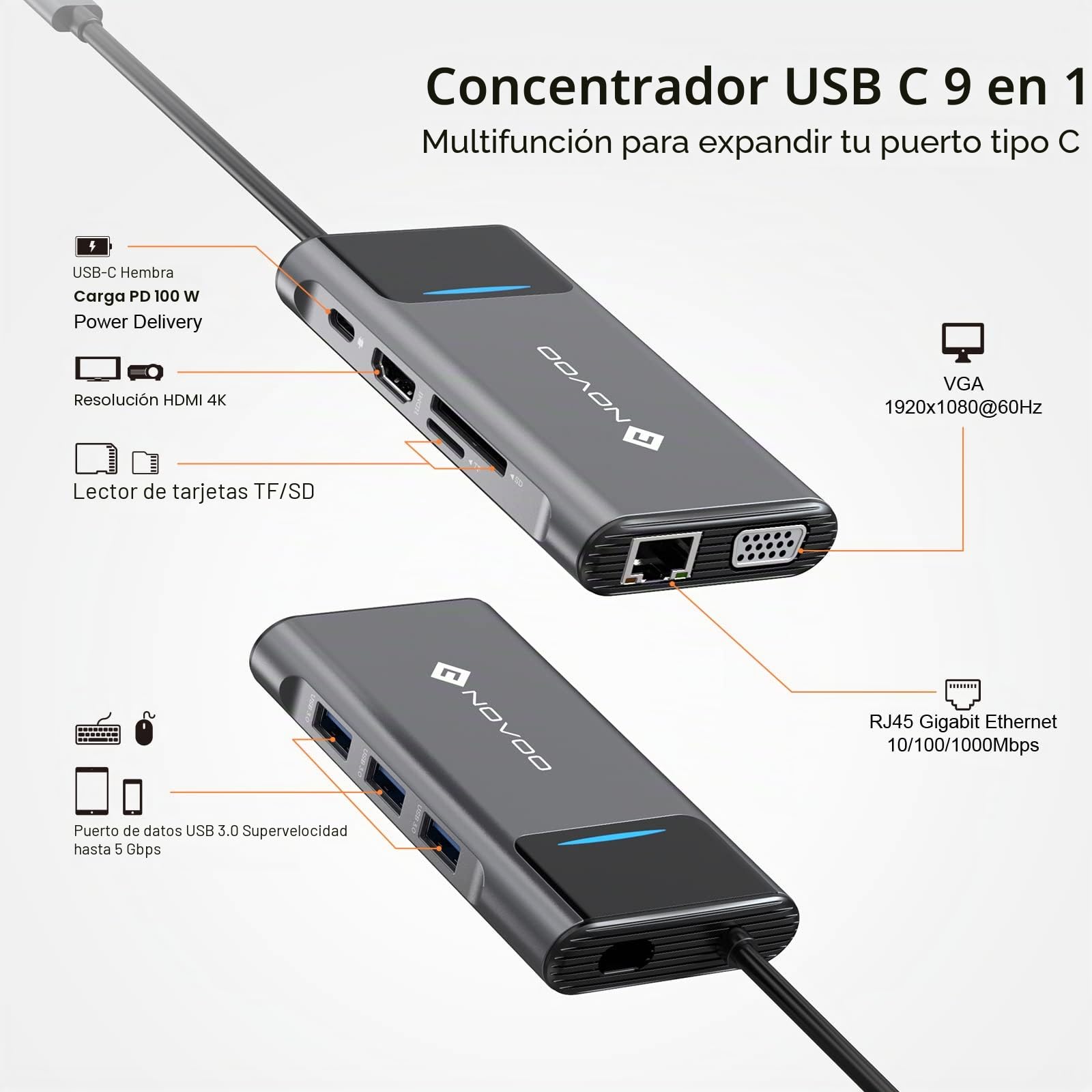 NOVOO Docking Station USB C 9 en 1, HDMI 4K, Ethernet 1Gbps, PD 100W, SD/TF