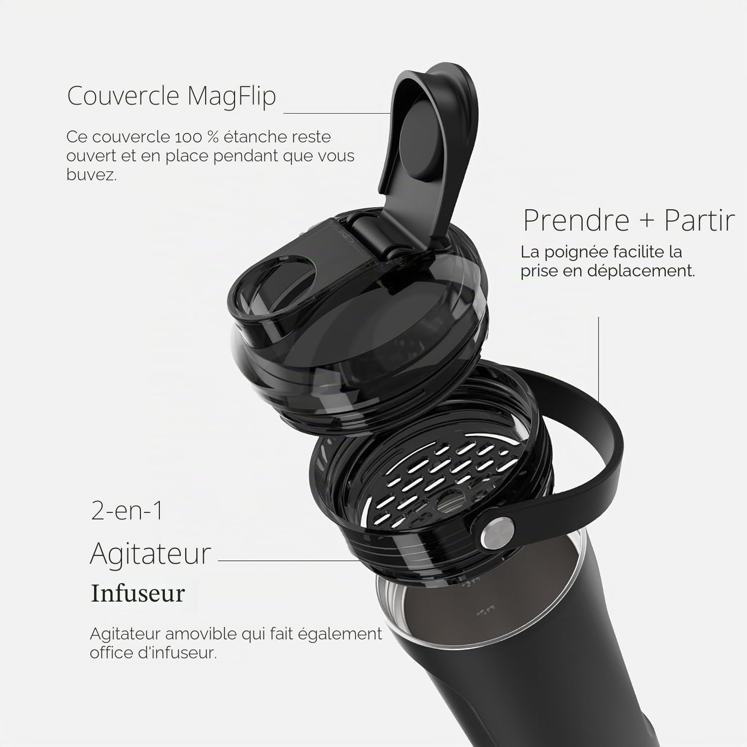 BrüMate MultiShaker Bouteille shaker blender – Acier inoxydable 100 % étanche – Bouteille shaker de protéines pour salle de sport – 766,1 g (lavande)