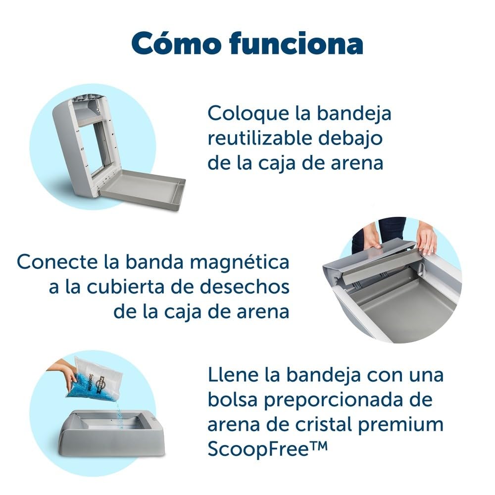 PetSafe ScoopFree Bandeja de Arena Reutilizable con Arena Cristal | Control de Olores, Limpieza Fácil, Diseño Duradero