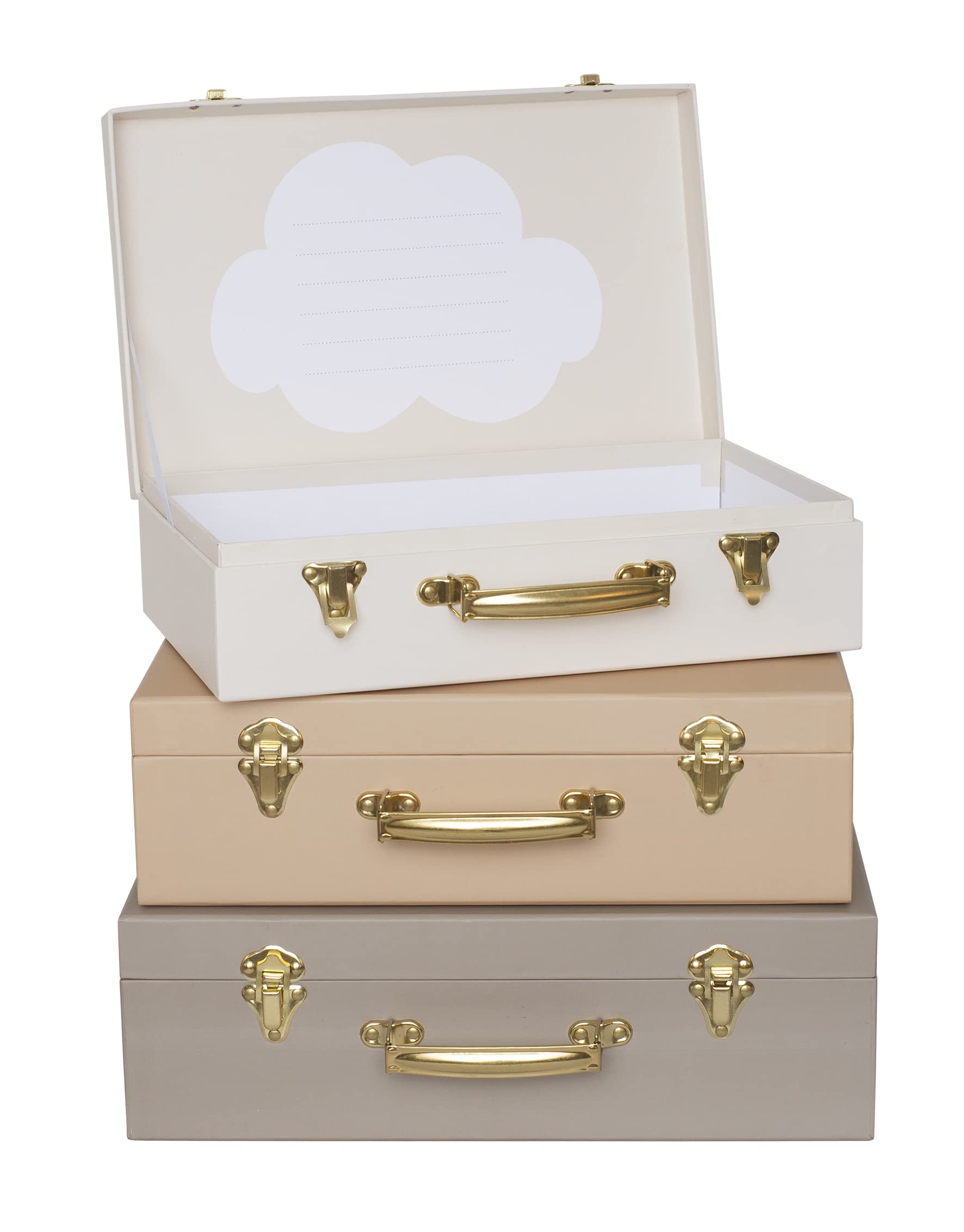 JaBaDaBaDo - Beige Koffer - 3er Set (A3220)