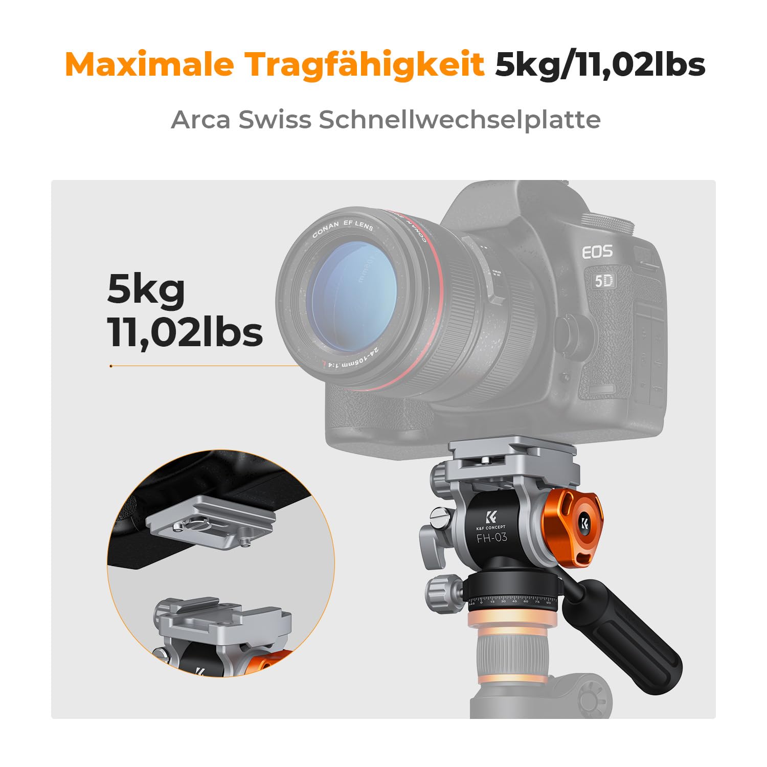 Stativkopf, K&F CONCEPT FH-03 Fluidkopf,Stativkopf für Stativ,Videokopf mit Arca-Swiss Schnellwechselplatte, Dämpfungskopf kompatibel mit DSLRs, spiegellose Kameras, Filmkameras, Belastung bis zu 5kg